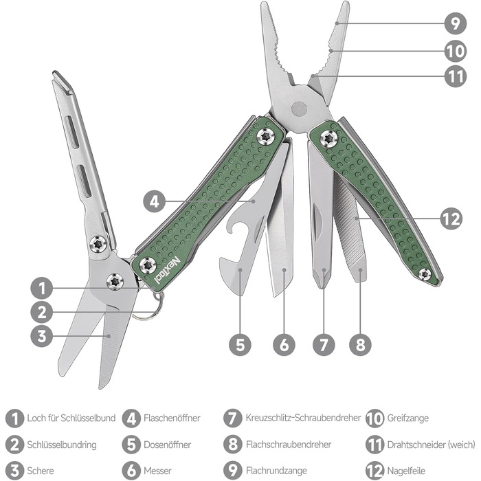 NexTool Mini Flagship Multitool, Mini Multitool 10 IN 1 Multitool Tool with Mini Pocket Knife, Bottle Opener, Scissors, Pliers, Screwdriver, Multifunction Tool for Camping Accessories - (Green)