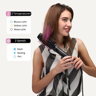 Фен-щітка Rundbürstenföhn 7-в-1 Airstyler з іонізацією, 110 000 об/хв. Професійний стайлер для волосся: локони, укладка, об'єм, випрямлення. Чорний