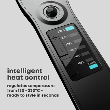 Випрямляч для волосся REVAMP Steam Care з керамічним покриттям – випрямляч з парою, іонізація, швидкий нагрів, професійний