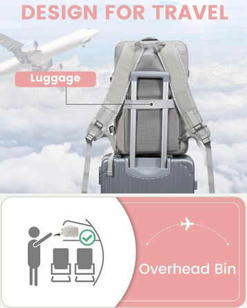 Рюкзак LOVEVOOK 30-40L для ручної поклажі, розширюваний, для ноутбука 17 дюймів, антикрадійний, чорний (17,3 дюйми, рожево-сірий)