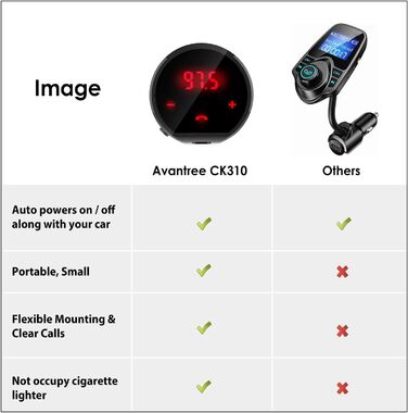Bluetooth FM-трансмітер Avantree CK310 для авто, бездротовий радіоадаптер, автомобільний набір гучного зв'язку з клейкою основою, автоматичне вмикання/вимикання, акумулятор 7 годин, стерео приймач, функція дзвінків, заряджається