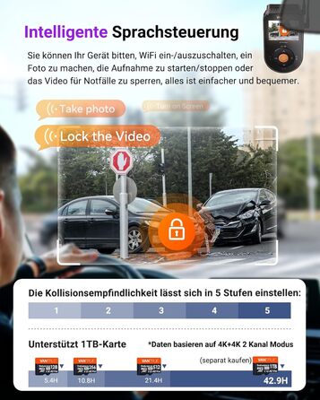 Автомобільний відеореєстратор VANTRUE S1 PRO MAX 4K + 4K з двома камерами (передня та задня), Sony STARVIS 2, нічна зйомка HDR, 24Гдн режим паркування, 5.8ГГц Wi-Fi, GPS, ADAS, підтримка LTE та карт пам'яті до 1ТБ