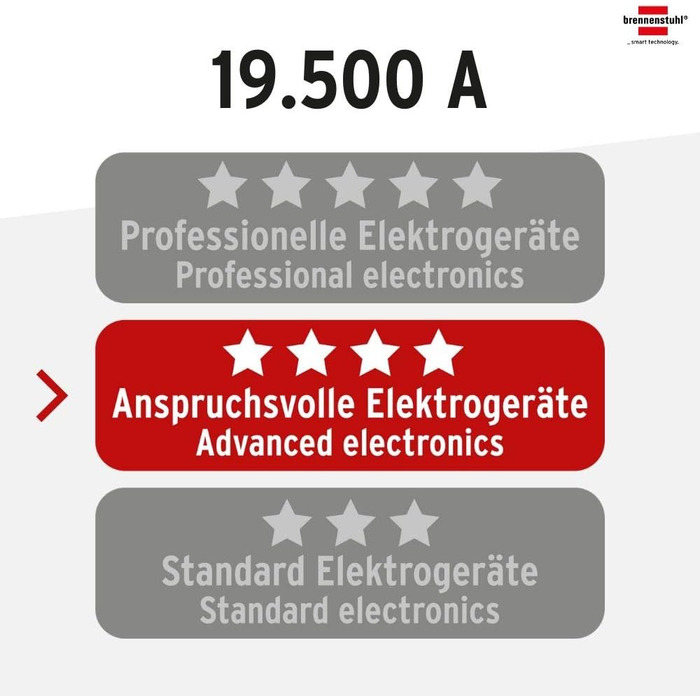 Бренненштуль Primera-Tec Comfort Switch Plus мережевий фільтр 7-портовий з захистом від перенапруги (2м кабель, вимикач та RJ-11), чорний, з ручним/ножним вимикачем