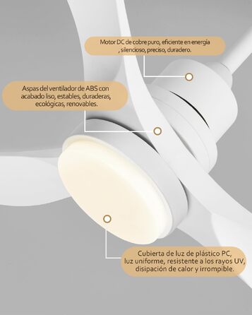 Стельовий вентилятор з LED-освітленням та пультом керування, 132 см, DC-мотор, 6 швидкостей, таймер, для приміщень та вулиці, білий