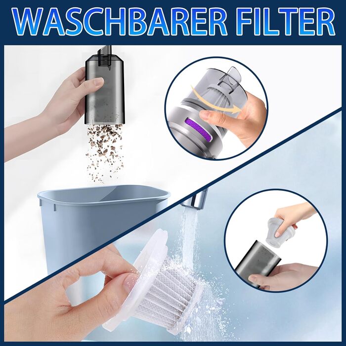 Бездротовий пилосос Higoom 4-в-1: ручний, для авто, 22000Pa, міні-пилосос, функція продування, для дому та автомобіля