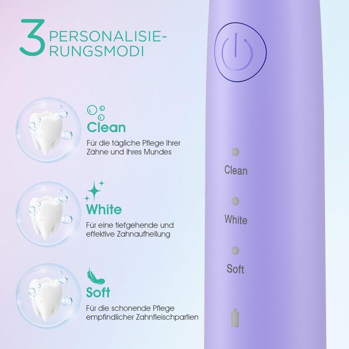 Електрична звукова зубна щітка Ultraschall ET110 (ліловий) - 41000VPM, 70 днів роботи, 6 насадок, таймер, IPX7