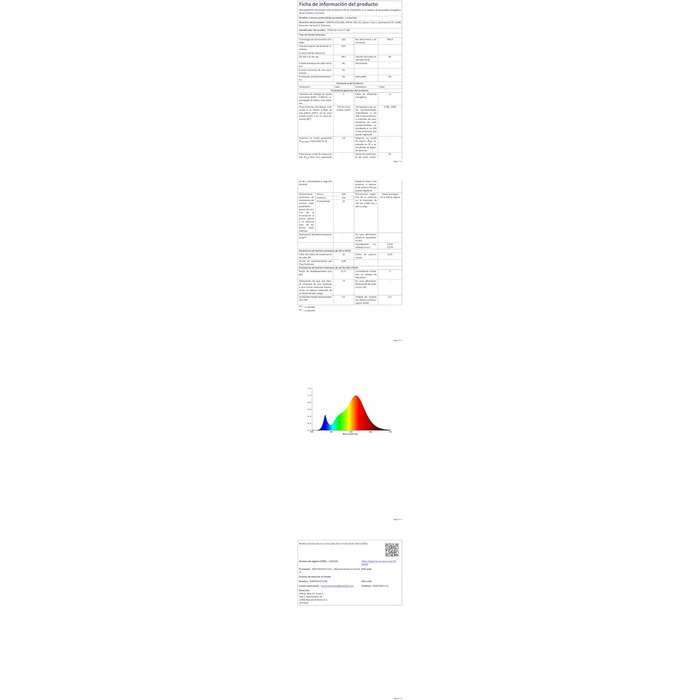 Ланцюжок LED-ліхтариків 2x2м, 200 LED, USB, тепле біле світло для декору свята, вечірки, Рамадану, весілля, кімнати