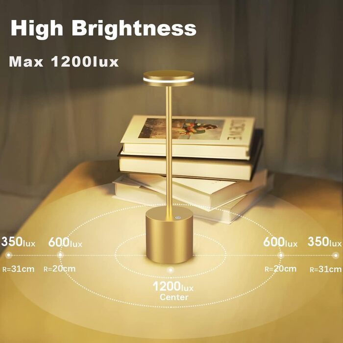 LED настільна лампа Bravzurg бездротова, акумуляторна, 5000mAh, диммування, 3 колірні температури, USB, сенсорне керування, для дому та вулиці, нічник, торшер – (2 Gold)