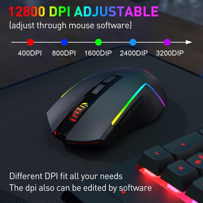 Redragon K628 Tri-Mode Механічна Клавіатура та Миша, RGB, 8000 DPI, S151 PRO
