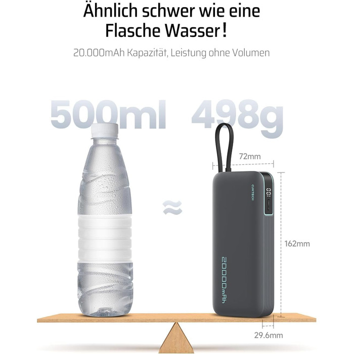 Power Bank CUKTECH 20000mAh з USB-C кабелем, 45W, білий. Швидка зарядка, цифровий дисплей для iPhone, MacBook, Galaxy.