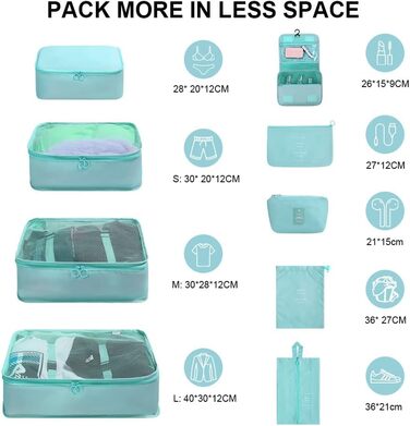 Органайзер для валізи OSDUE, набір 9 шт., Packing Cubes, водонепроникні сумки для одягу, сумки для пакування, кубики для пакування з косметичкою та USB-сумкою (Бежевий) (B-світлоблакитний 9шт)