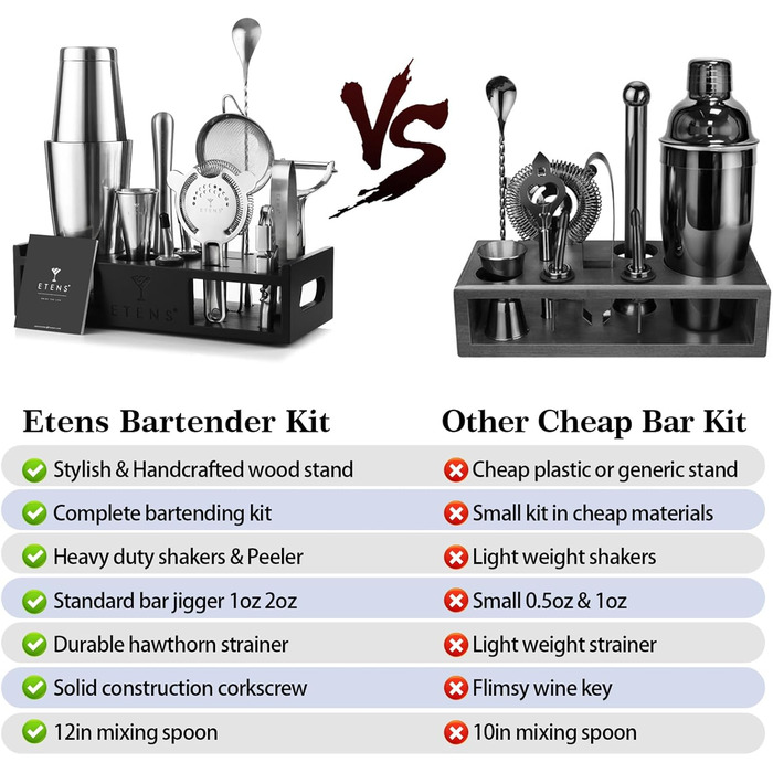 Набір для коктейлів 15 предметів: шейкер бостонський, джигер, сито, відкривачка, ложка для змішування - Барменський набір для приготування коктейлів