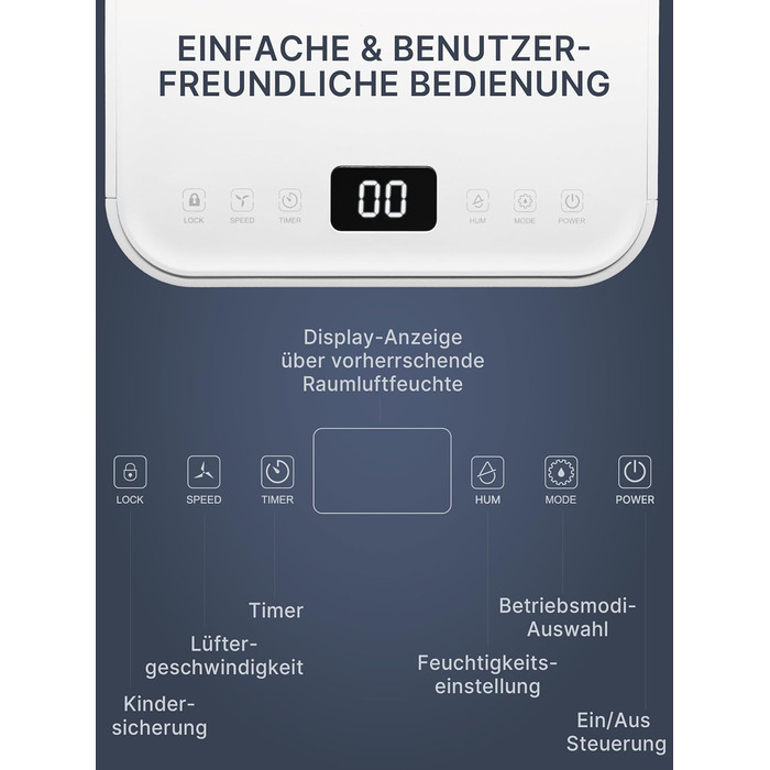 Зволожувач повітря Comedes® Demecto 12 - 12л/24г, тихий, з роликами, для дому та офісу до 25м²