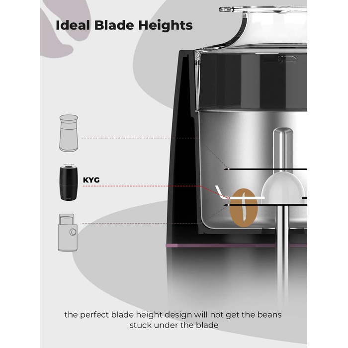Електрична кавомолка KYG 300W з нержавіючої сталі, 70г, тиха (45dB) для кави, горіхів, спецій