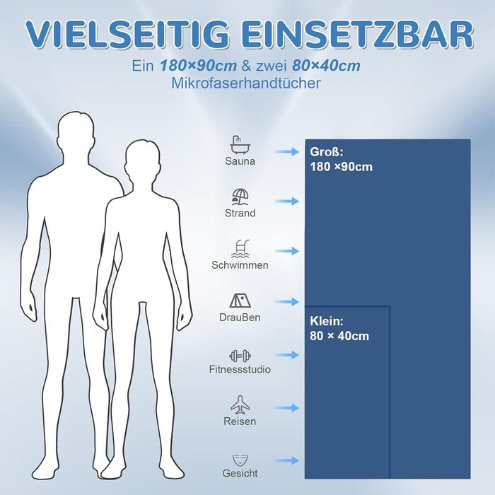 Набір з 3 рушників з мікрофібри: великий 180x90 см та 2 маленькі 80x40 см. Швидковисихаючі рушники з мікрофібри для спорту, подорожей, басейну та пляжу (темно-синій)