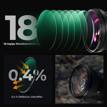 UV фільтр K&F Concept 49мм з кришкою та серветкою для об'єктива, 18-шарове нанопокриття Nano Klear
