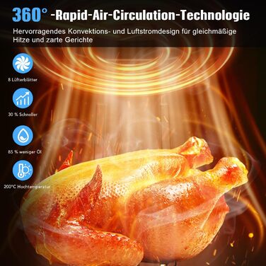 Фритюрниця без олії 6L з 8 програмами, Rapid Air, сенсорний екран, вікно, 200°C, 1200W, для миття в посудомийній машині, гриль, випічка, смаження (Біла)