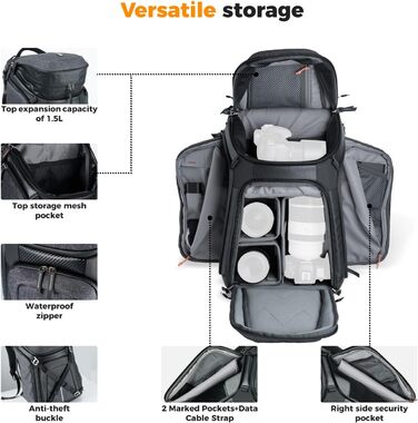 Рюкзак для камери K&F CONCEPT водонепроникний, для 2 камер та ноутбука 15.6