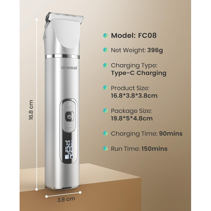 Набір для догляду за собаками Oneisall 4-в-1: тример, шліфувальник нігтів, тиха робота, бездротовий