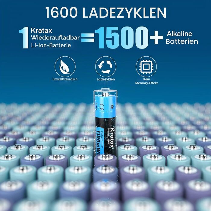 Набір літієвих акумуляторів Kratax AAA 1.5V 1100mWh (733mAh) з LCD-зарядним пристроєм, 8 шт — висока ємність та стабільна напруга