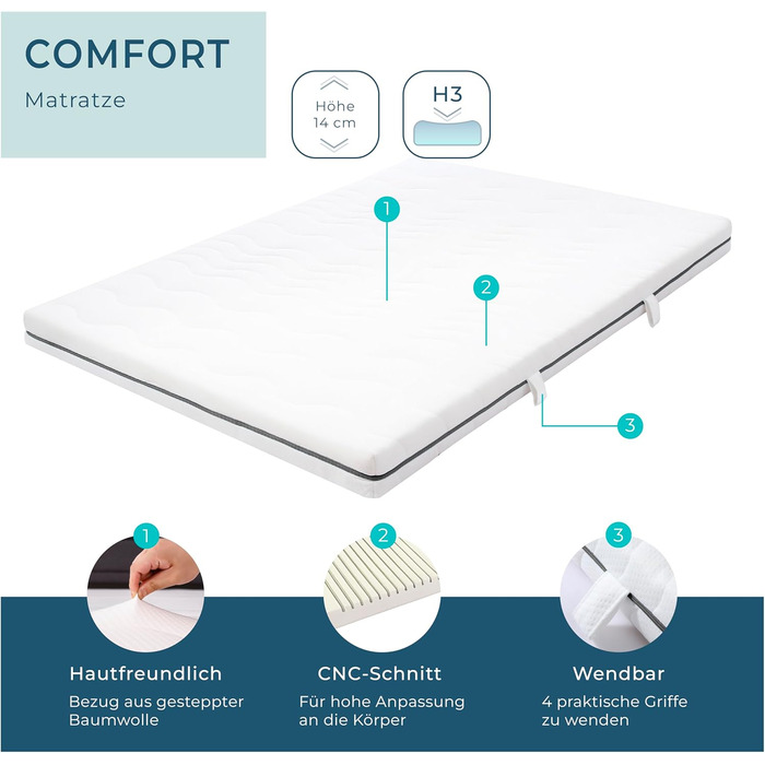 Ортопедичний матрац ESSENCE SLEEP 90x200 см, H3, 14 см, європейський, сертифікований Öko-Tex