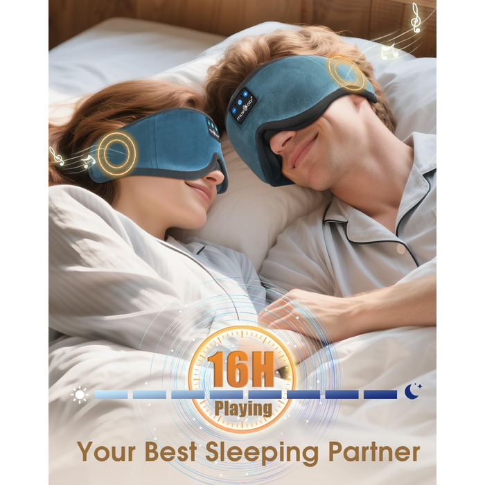 Маска для сну Musicozy з навушниками Bluetooth | 100% затемнення, для подорожей, преміум якість | Подарунок для чоловіків та жінок (Синій)