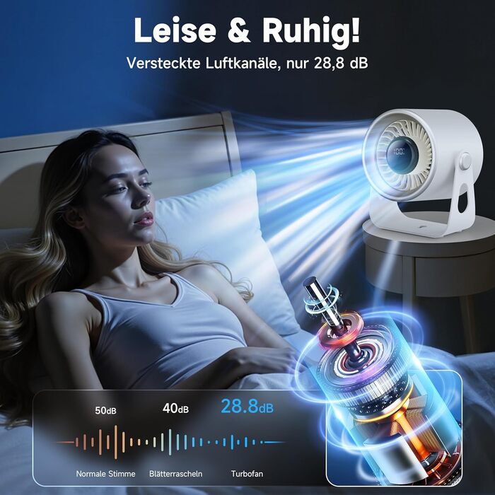 Тихий настільний вентилятор з цифровим дисплеєм, 100-рівневе регулювання & 135° нахил - ідеальний для офісу, спальні, кухні, дому та відпочинку на природі - білий