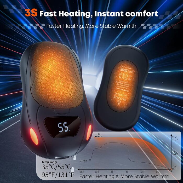 Електричний гріє для рук 2 шт., 12000 мАг, з магнітною двосторонньою системою підігріву та цифровим індикатором температури та заряду батареї, для відпочинку на природі/кемпінгу, чорний