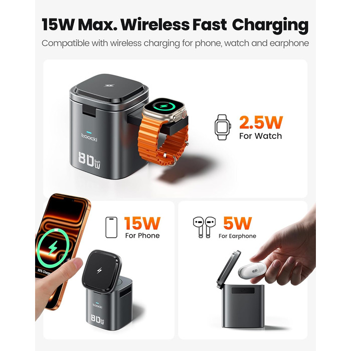 Зарядний пристрій Toocki 80W GaN з USB-C та USB-A, 6 портів, з вбудованим кабелем та MagSafe для MacBook, iPhone 17 Pro Max, Galaxy S24 та інших пристроїв