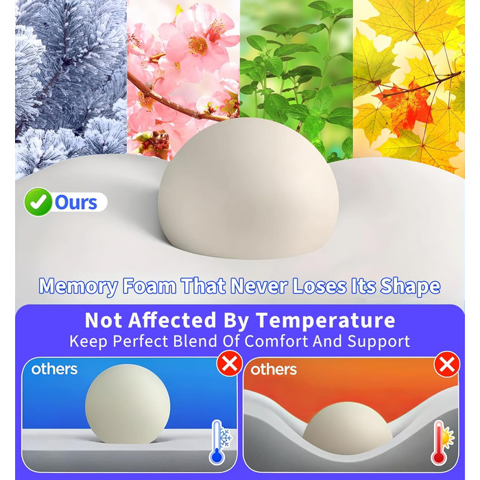 Ортопедична подушка Hydomi для шиї та плечей з memory foam, для комфортного сну на боці, спині та животі - ергономічна, сіра та біла (04-light Blue)