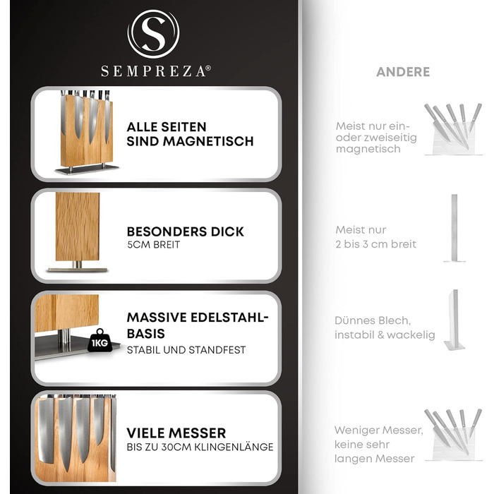 SEMPREZA® Magnetic Knife Block | 4-Sided Magnetic Knife Holder | Knife Block Holder | Knife Storage | Magnetic Knife Block without Knives, Wood Oak