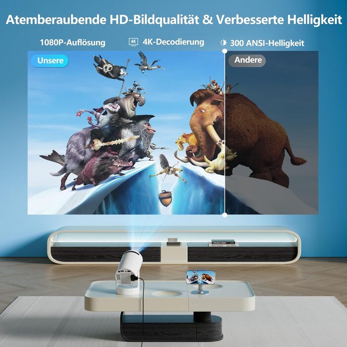 Розумний міні проектор HY300 PRO HIFI: Android 11, FHD 1080p, 4K, 300 ANSI Lumen, WiFi 6, Bluetooth 5.0, для дому та кіно