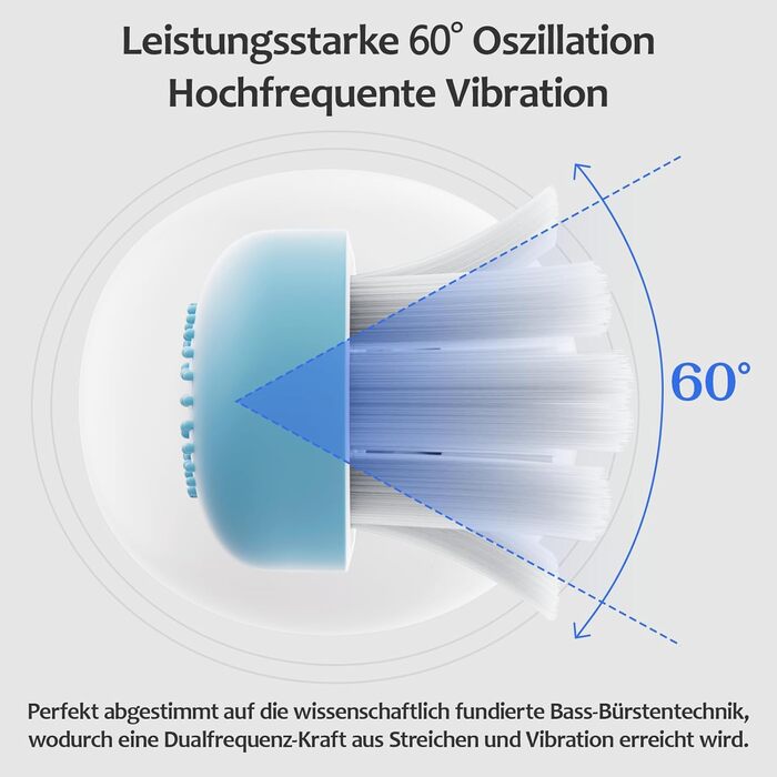 Електрична зубна щітка MGW Lächen – звукова, 3 режими, 3 інтенсивності, IPX8, 4 насадки, біла/чорна