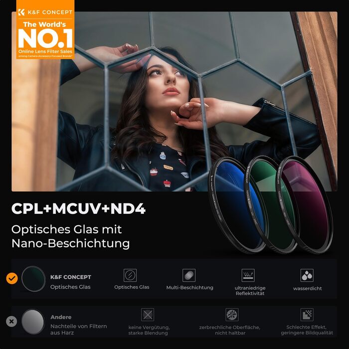 Набір фільтрів K&F Concept 62mm: UV, CPL, ND4 (Nano-Klear)