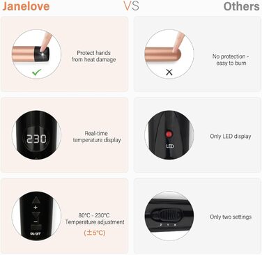 Welleneisen Janelove 3 Fässer: керамічний локон для волосся 10-32 мм, 180°C/210°C, 5 в 1, з рукавичкою (Чорний)