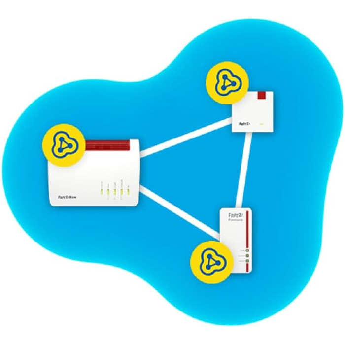 Роутер FRITZ!Box 5590 Fiber: Wi-Fi 6, Mesh, DECT, 2.5 Gbps LAN, для підключення до оптоволоконного інтернету, білий/червоний