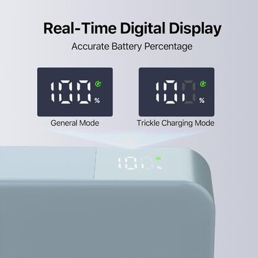 Потужний Power Bank NOBIS 20000mAh 90W з підтримкою швидкої зарядки, 4 порти USB-C/USB-A для ноутбуків Dell, Lenovo, Steam Deck, Samsung Galaxy та смартфонів (Синій)