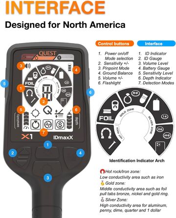 Металодетектор Quest X1 IDmaxX Комплект, з аксесуарами