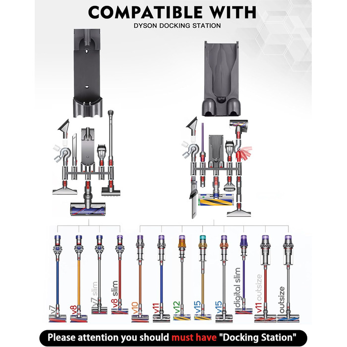 Кріплення для пилососа Dyson V7 V8 V10 V11 V12 V15 - настінна підставка, аксесуар