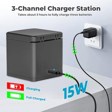 Зарядний комплект Hero 13: 3 акумулятори 2800mAh + зарядний пристрій з LED-індикатором, сумісний з Hero 13 Black