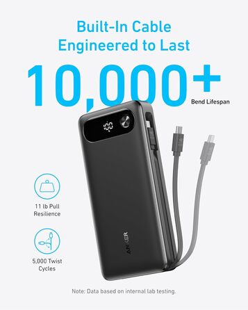 Powerbank Anker 20000mAh з вбудованим USB-C кабелем, 87W, 1 USB-C та 1 USB-A, для MacBook, iPhone, Samsung, Switch та інших пристроїв (Чорний)