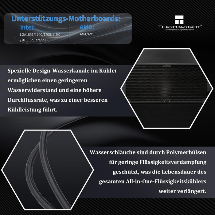Thermalright FW 240 - Рідинна система водяного охолодження CPU з 2 вентиляторами PWM, LCD-дисплей 320x240, 240 AIO, для AMD/Intel PC. Сумісність: AM4/AM5/LGA1700/1851
