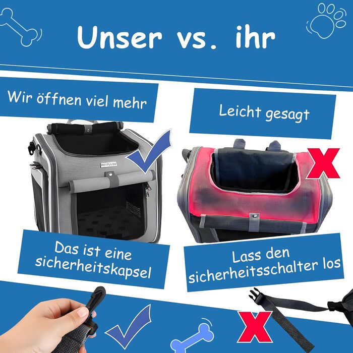 Корзина для собак на велосипед, розширювана, складна, з 4 дверцятами та сітковими вікнами, сумка-рюкзак для тварин, для котів та собак середніх розмірів
