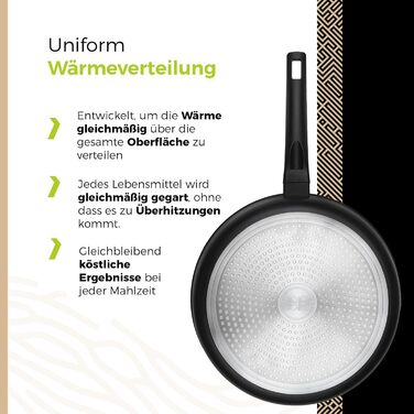 Набір сковорідок Be Living Delight 4 шт. (20/24/28 см + Вок 28 см з кришкою), антипригарне покриття з кераміки, для індукційних плит, без PTFE та PFOA, чорний