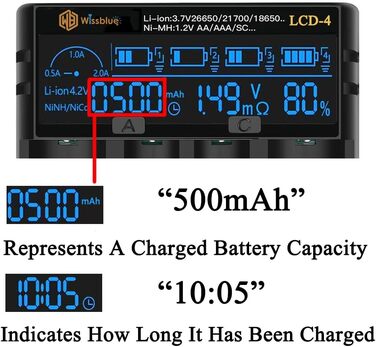 Зарядний пристрій LCD для акумуляторів 18650 з USB Power Bank 2A, для Li-ion/Ni-MH (14500, 16340, 18650, 20700, 21700, 26650, AA, AAA)