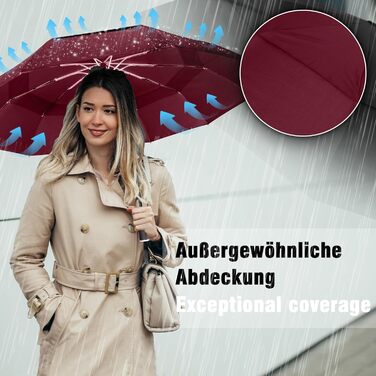 Зонт чоловічий/жіночий/дитячий Herreicher - автоматичний, штормостійкий, 102 см, 10 ребер, червоний