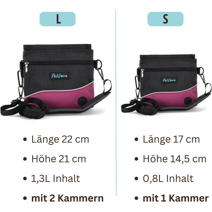 Сумка для кормів PetLove для собак • З магнітною застібкою • Дозатор для відходів • Можна носити на поясі (S, Рожевий)