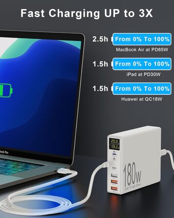 Зарядний пристрій USB 6 портів з LCD екраном GaN 180W для MacBook, iPad, iPhone 16/15/14/Pro/Max, Samsung Galaxy S23 - Білий
