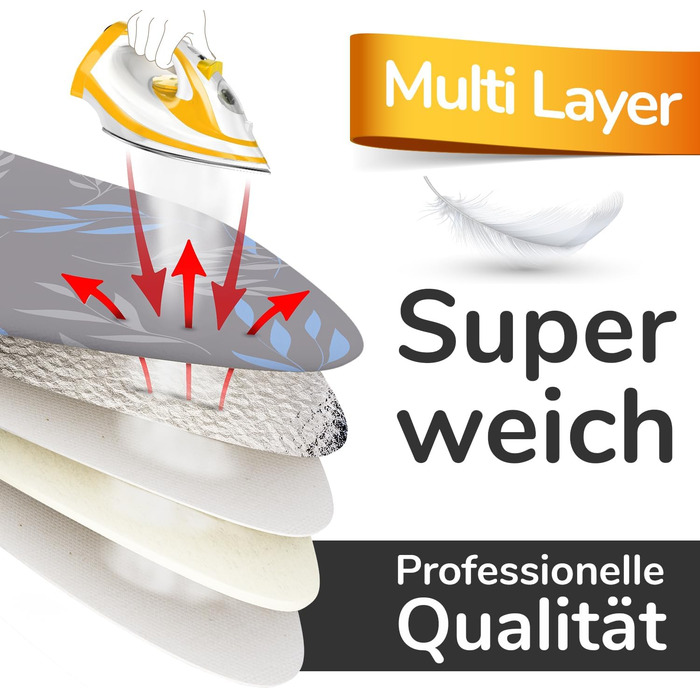 М'який турбо-чехол для прасувальної дошки 140x40, Made in Germany, ÖKOTEX бавовняне ущільнення, швидке прасування з терморефлексією, 5 розмірів, EasyFit+фіксатор, XXL площа 135-140x40-45см, блакитно-сірий