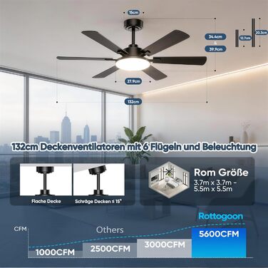 Стеляний вентилятор з підсвіткою 132см, 6 лопатей, з пультом керування, тихий DC-двигун, 6 швидкостей, 3CCT, регульоване LED-підсвітлення, двосторонні лопаті для спальні/вітальні